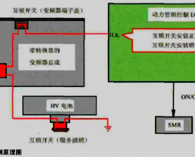 【澤世科技】課堂：新能源汽車高壓互鎖問題排查
