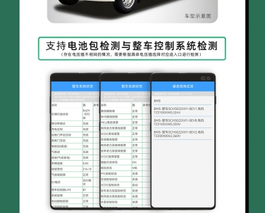 澤世科技手機端新能源專檢，檢測成功VE6,V1E,V2E車輛